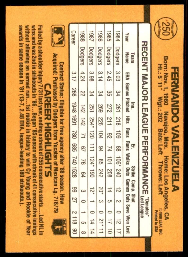 1989 Donruss Fernando Valenzuela A Baseball Cards #250