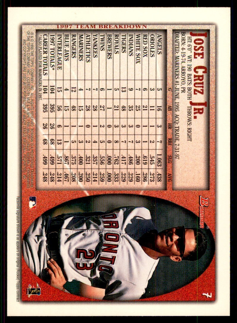 1998 Bowman Jose Cruz Jr. . Toronto Blue Jays #7