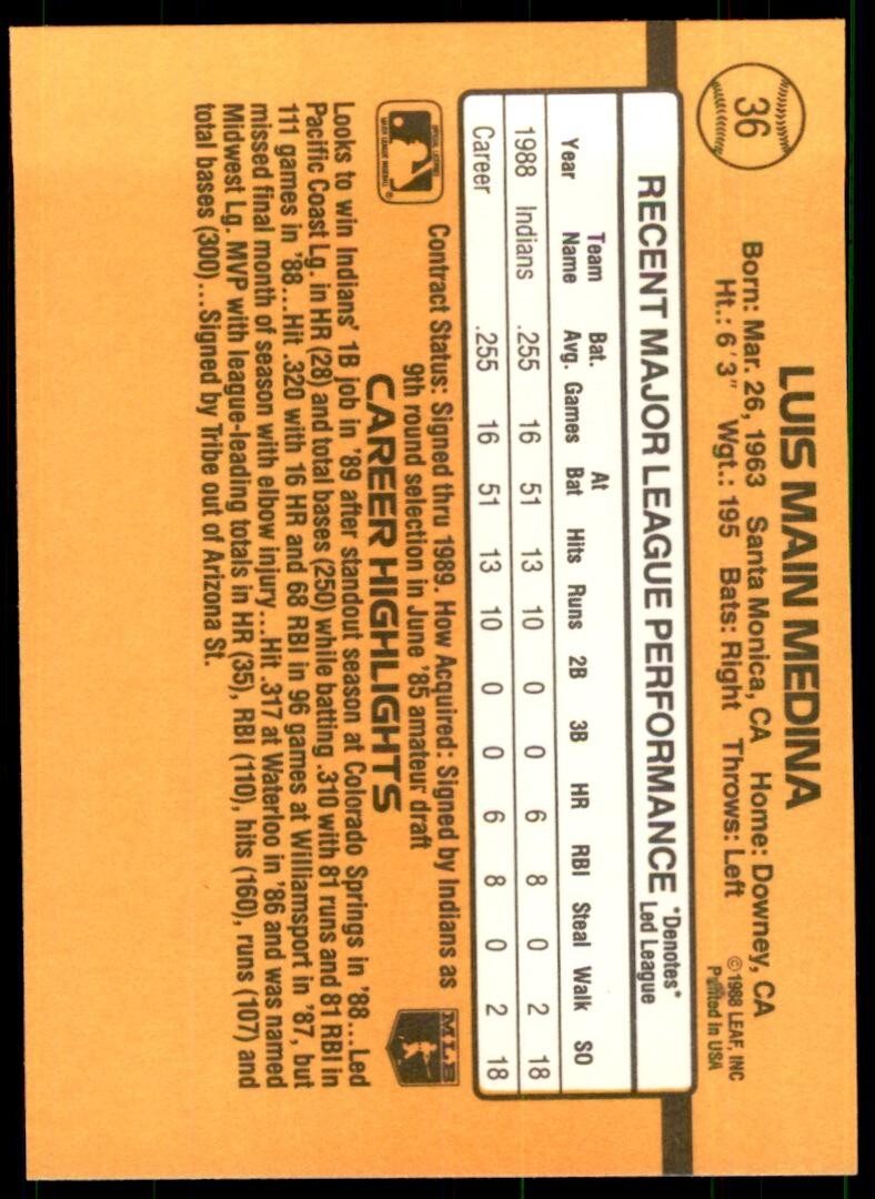 1989 Donruss Luis Medina Baseball Cards #36