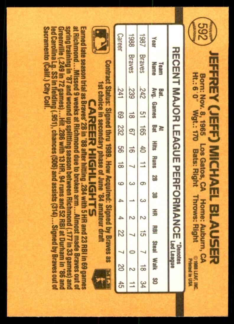 1989 Donruss Jeff Blauser Baseball Cards #592