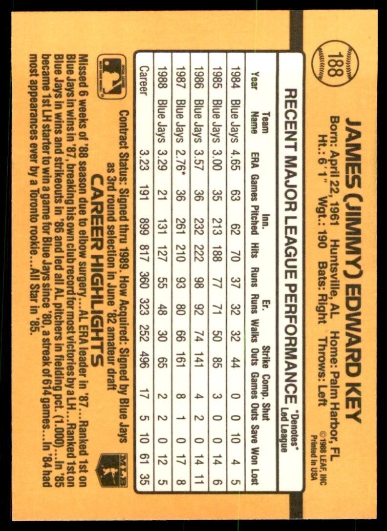 1989 Donruss Jimmy Key A Baseball Cards #188