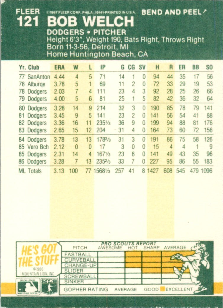 1987 Fleer Star Stickers Bob Welch . Los Angeles Dodgers #121