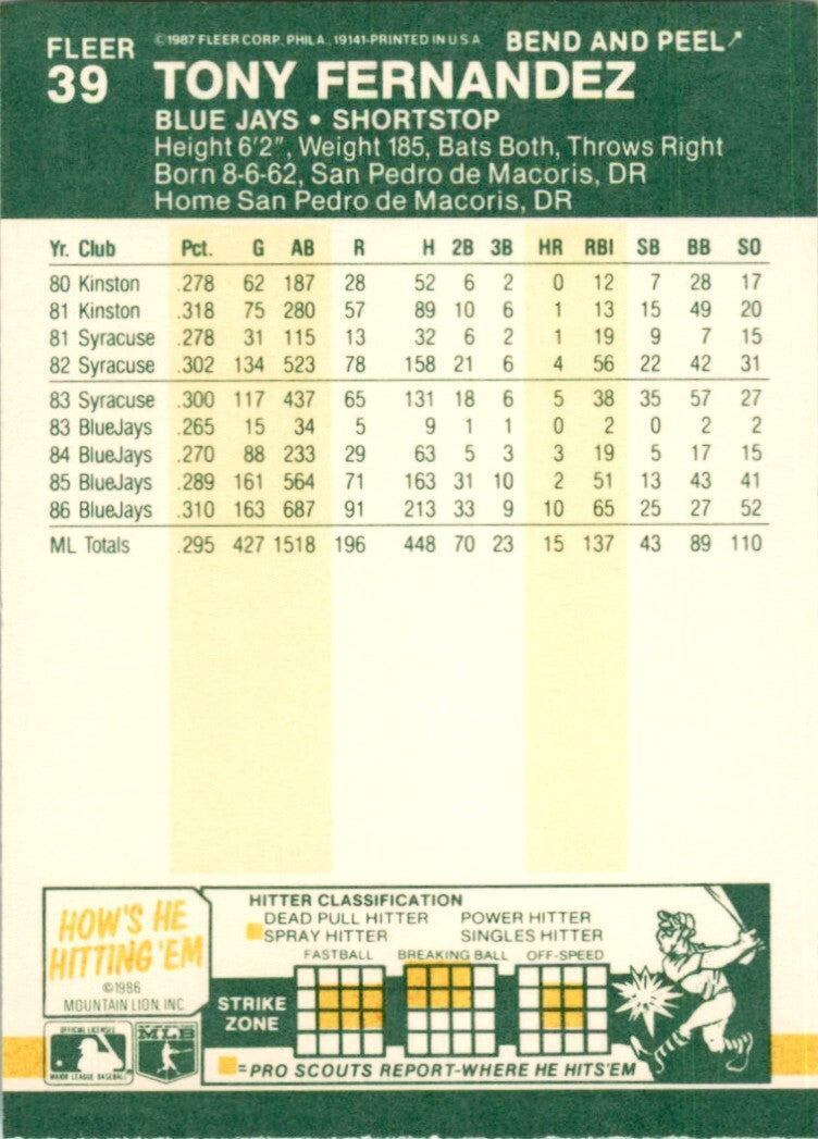1987 Fleer Star Stickers Tony Fernandez . Toronto Blue Jays #39
