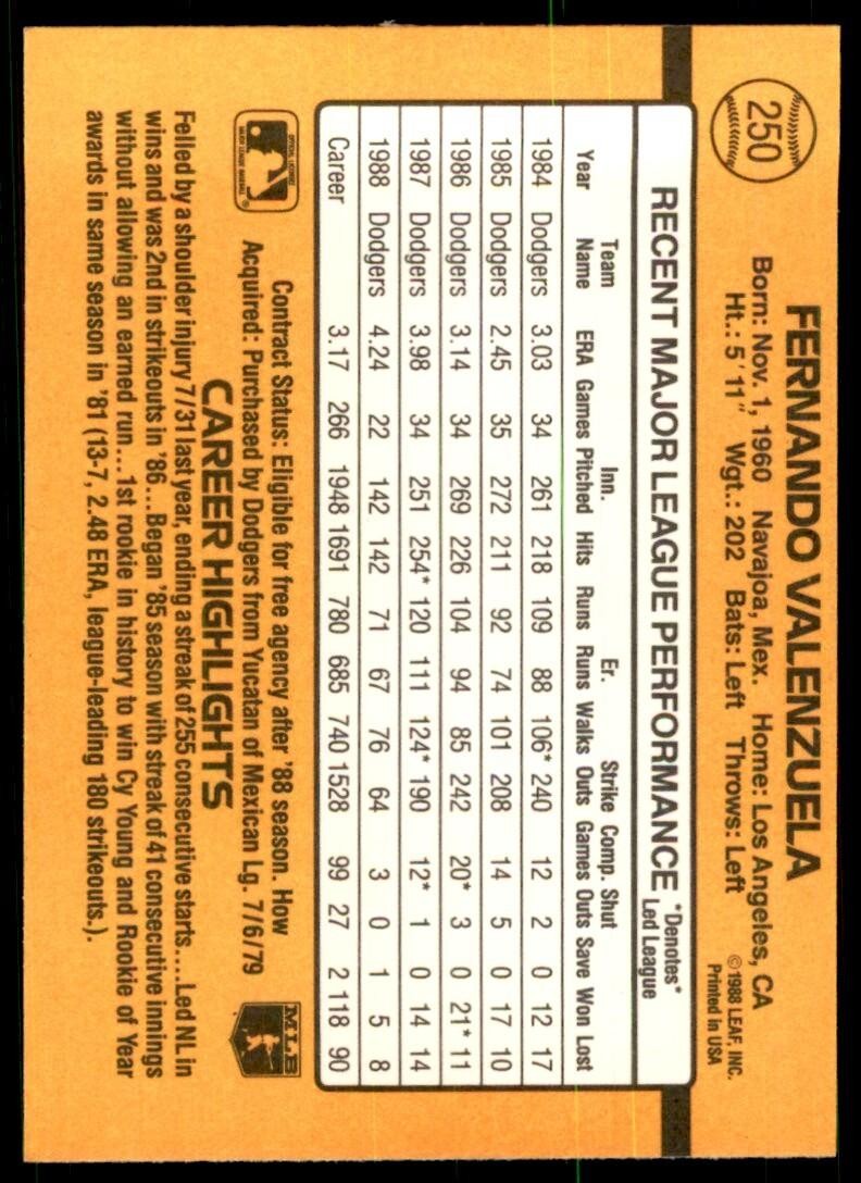 1989 Donruss Fernando Valenzuela B Baseball Cards #250