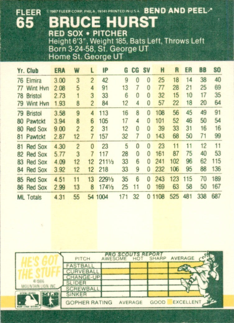 1987 Fleer Star Stickers Bruce Hurst . Boston Red Sox #65