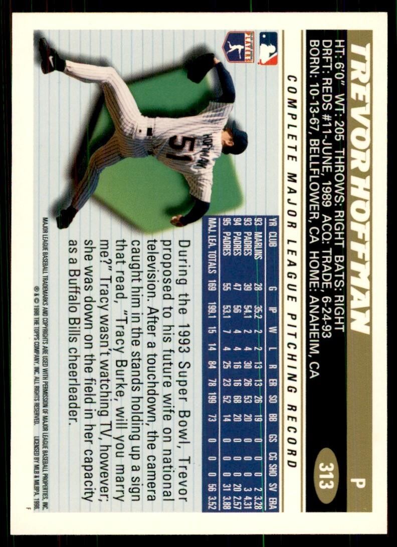 1996 Topps Trevor Hoffman B Baseball Cards #313