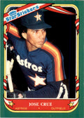 1987 Fleer Star Stickers. Jose Cruz . Houston Astros #26