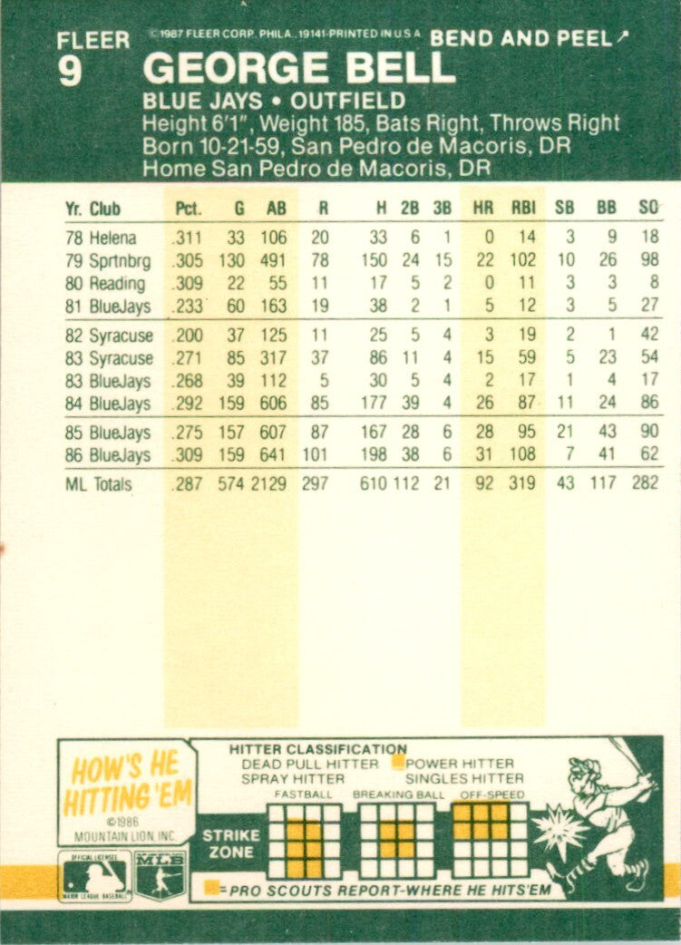 1987 Fleer Star Stickers. George Bell . Toronto Blue Jays #9