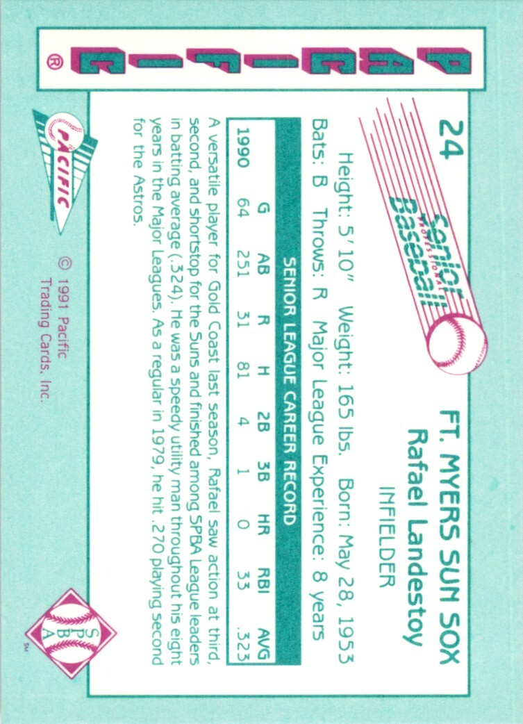 1991 Pacific Senior League Rafael Landestoy . Fort Myers Sun Sox #24