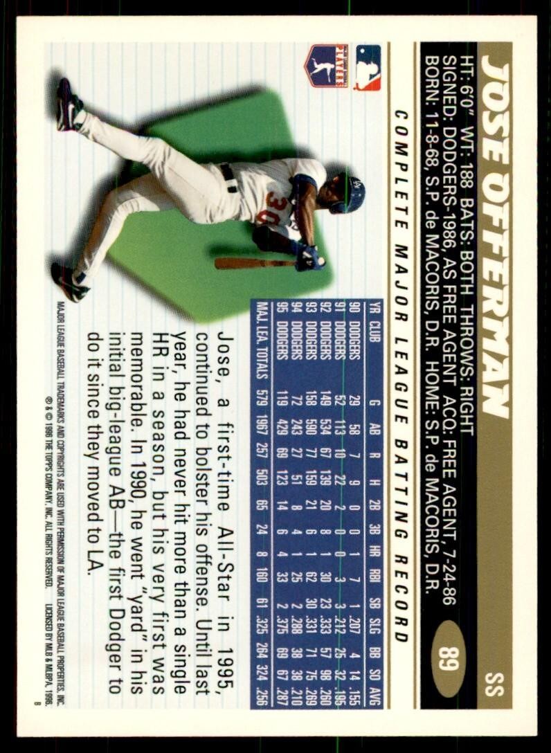 1996 Topps Jose Offerman Baseball Card #89
