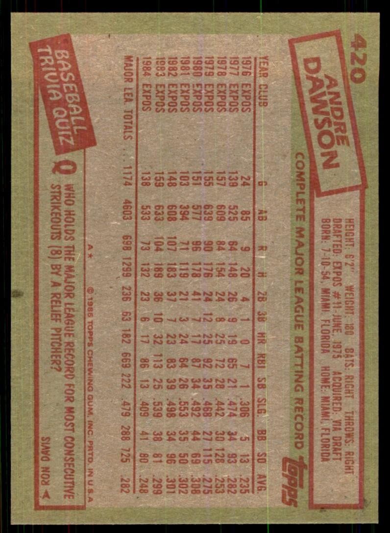 1985 Topps Andre Dawson B Football Cards #420