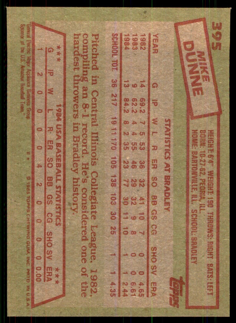 1985 Topps Mike Dunne B Football Cards #395