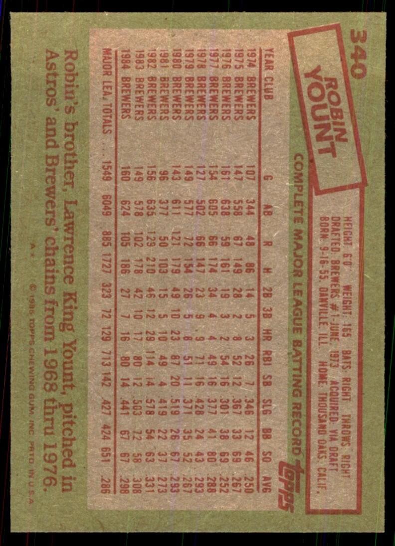 1985 Topps Robin Yount B Football Cards #340