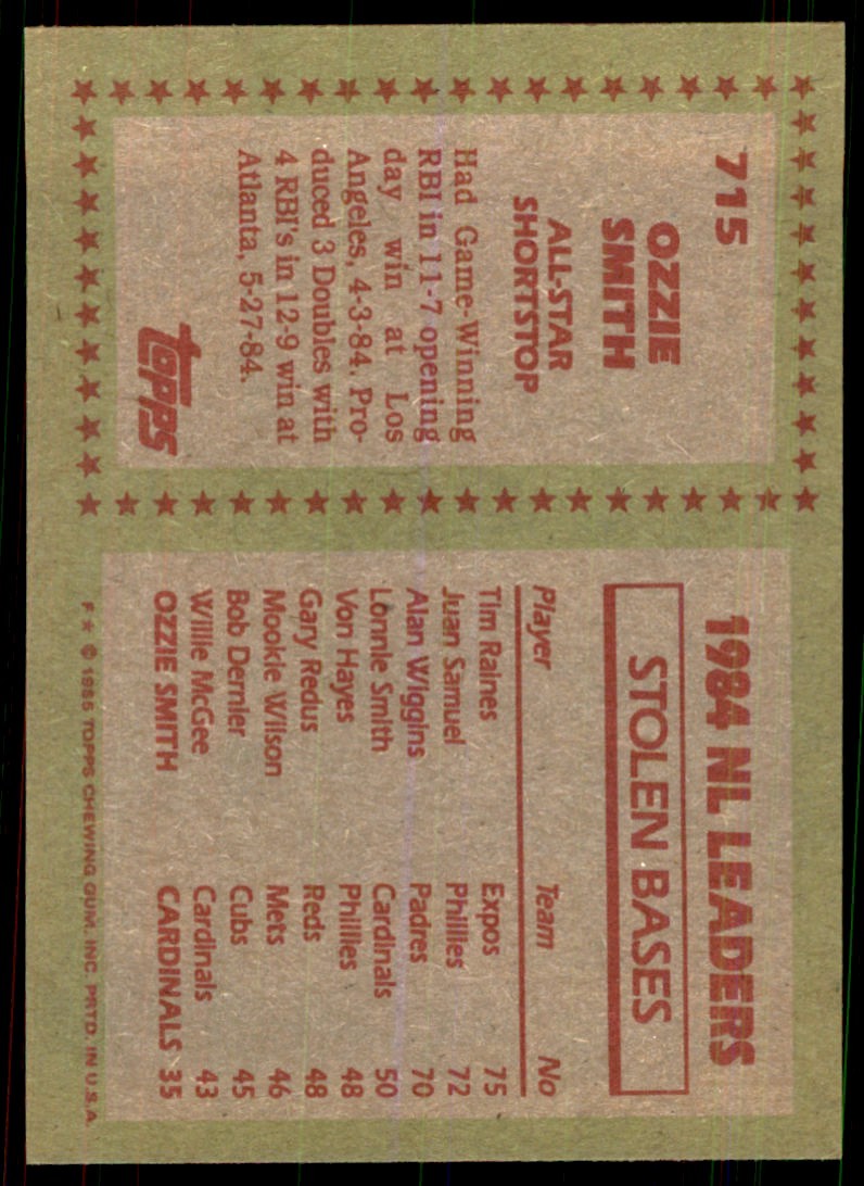 1985 Topps Ozzie Smith B Football Cards #715