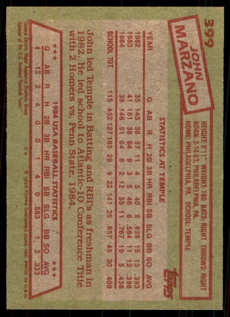 1985 Topps John Marzano Football Cards #399