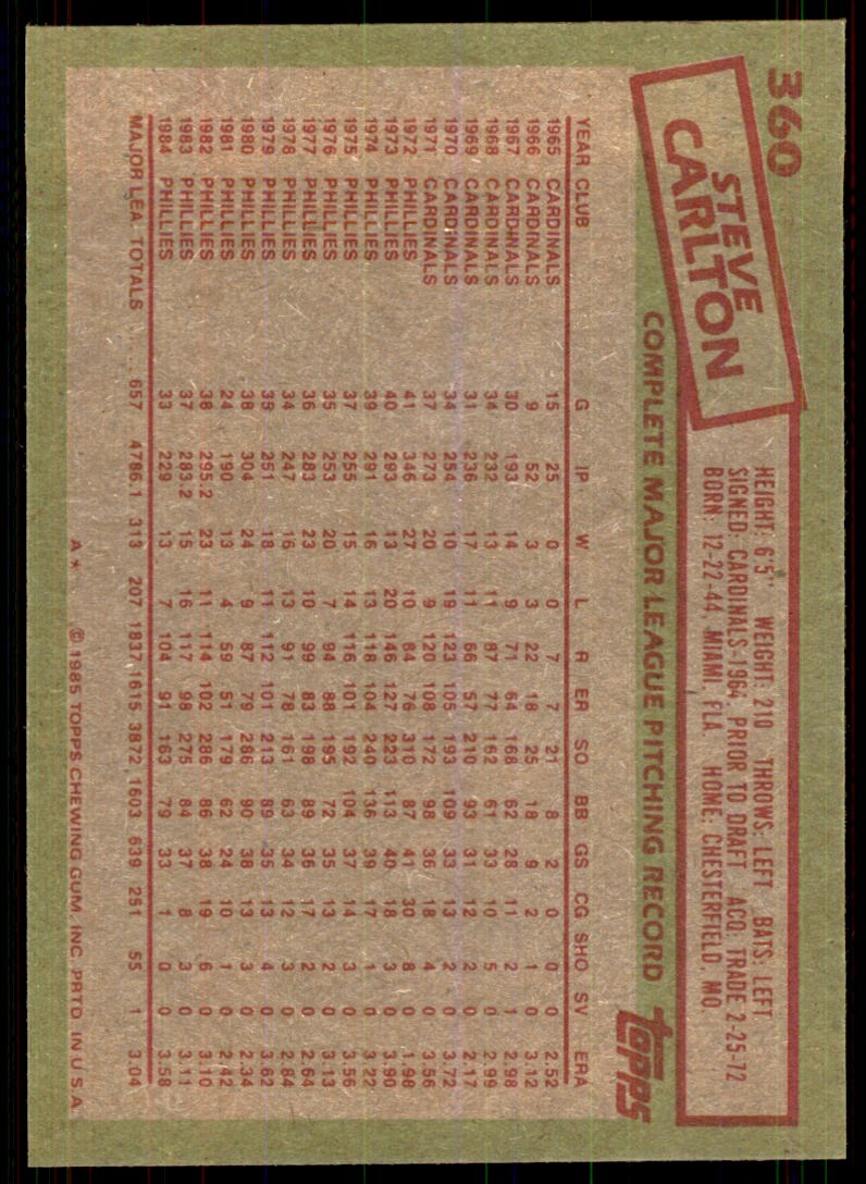 1985 Topps Steve Carlton Football Cards #360