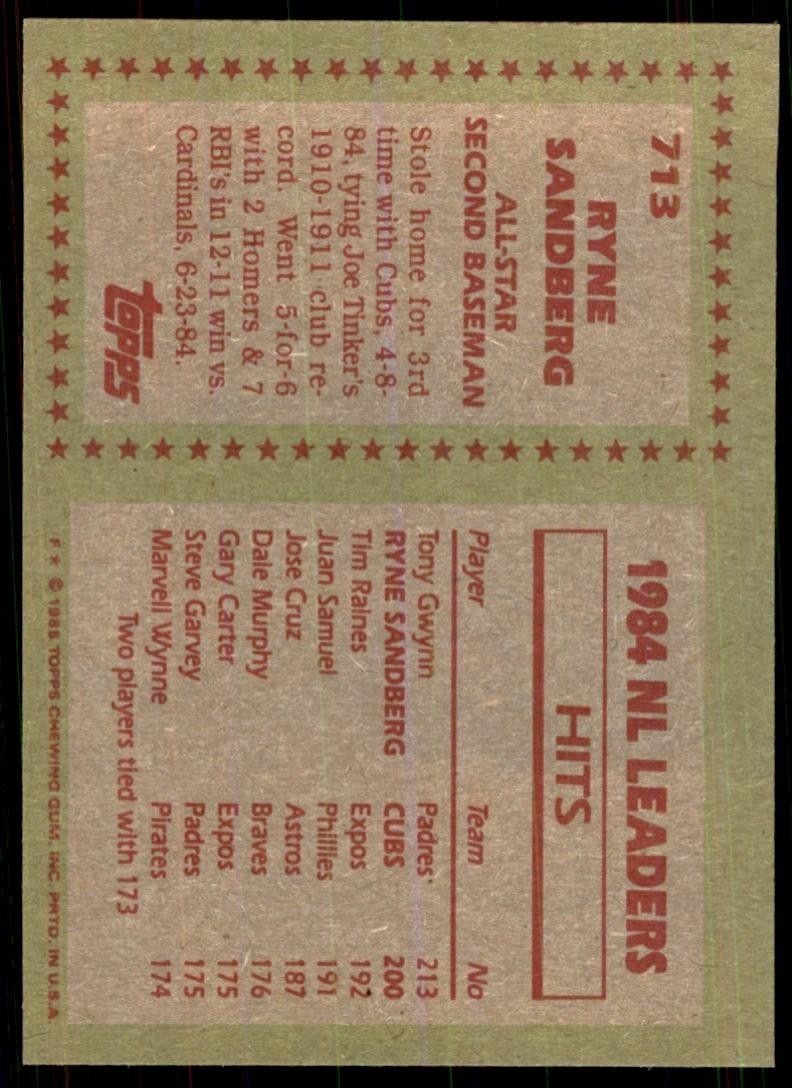 1985 Topps Ryne Sandberg Football Cards #713