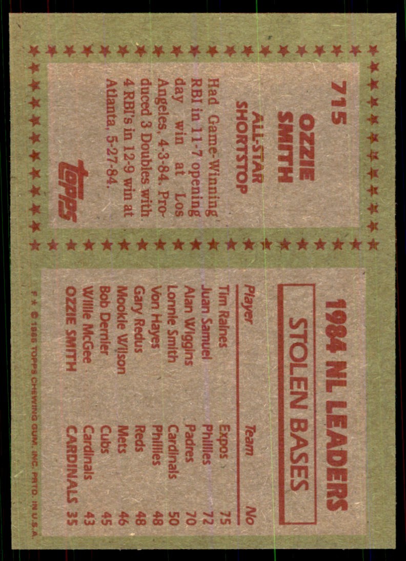1985 Topps Ozzie Smith Football Cards #715