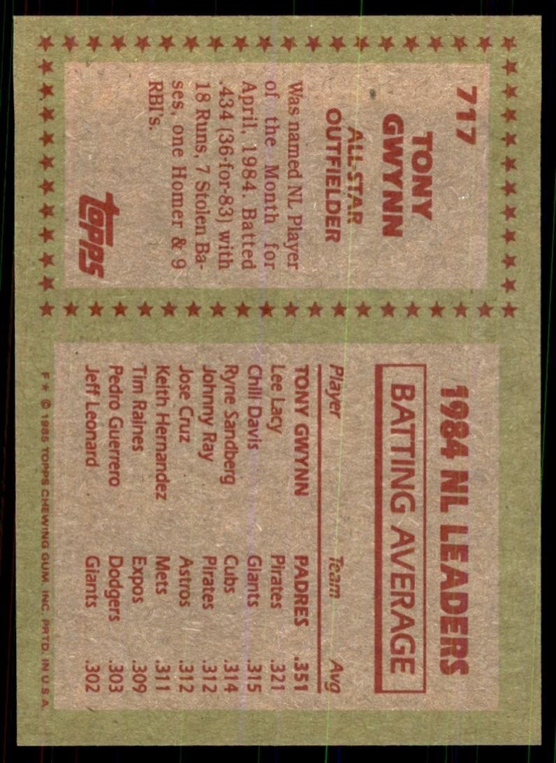1985 Topps Tony Gwynn Football Cards #717