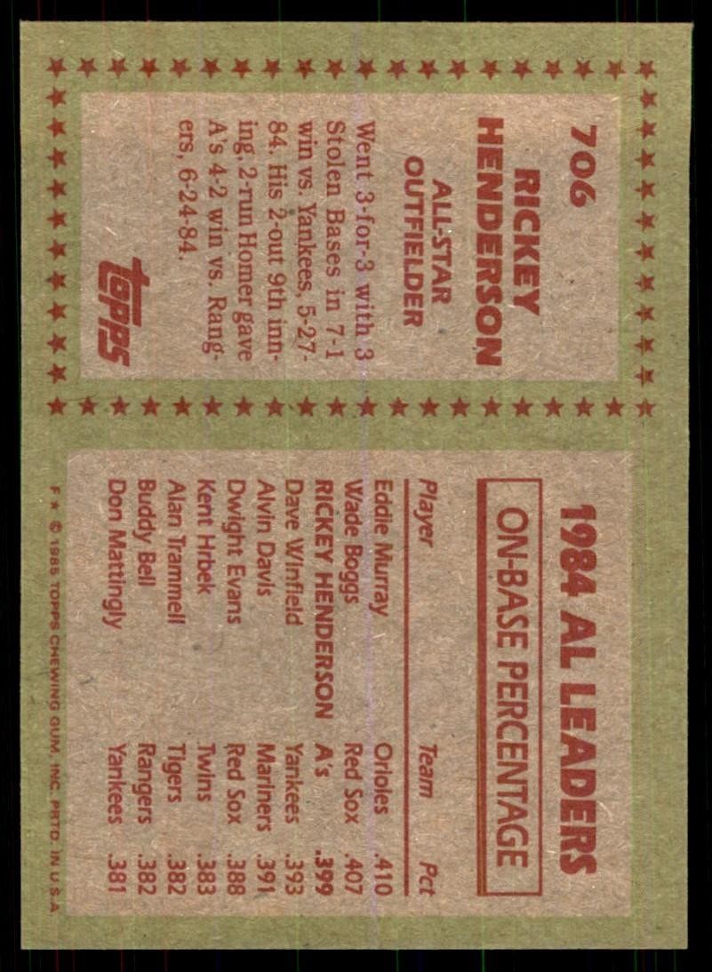 1985 Topps Rickey Henderson B Football Cards #706