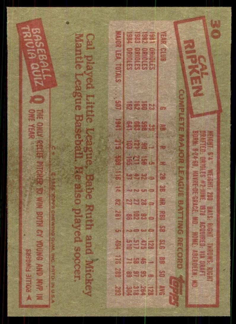 1985 Topps Cal Ripken Football Cards #30