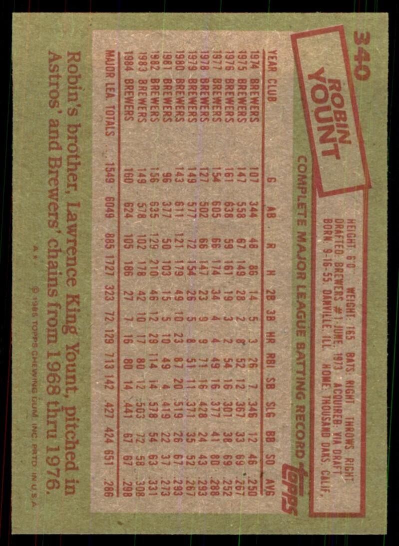 1985 Topps Robin Yount A Football Cards #340