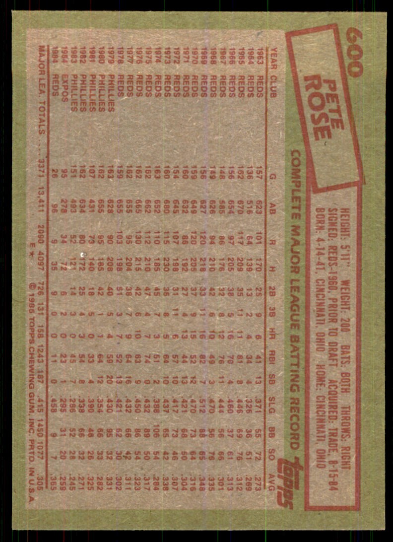1985 Topps Pete Rose A Football Cards #600