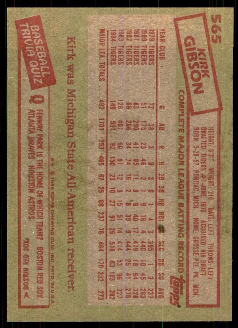 1985 Topps Kirk Gibson A Football Cards #565