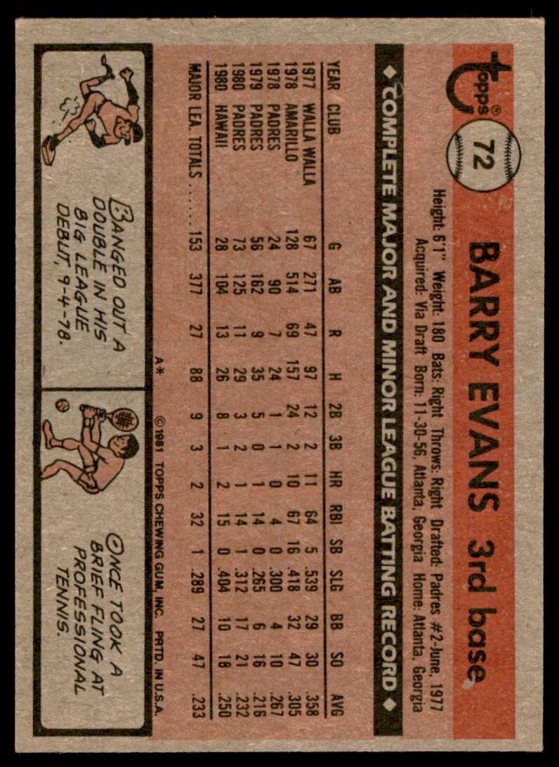 1981 Topps Baseball Card Barry Evans Rookie San Diego Padres #72