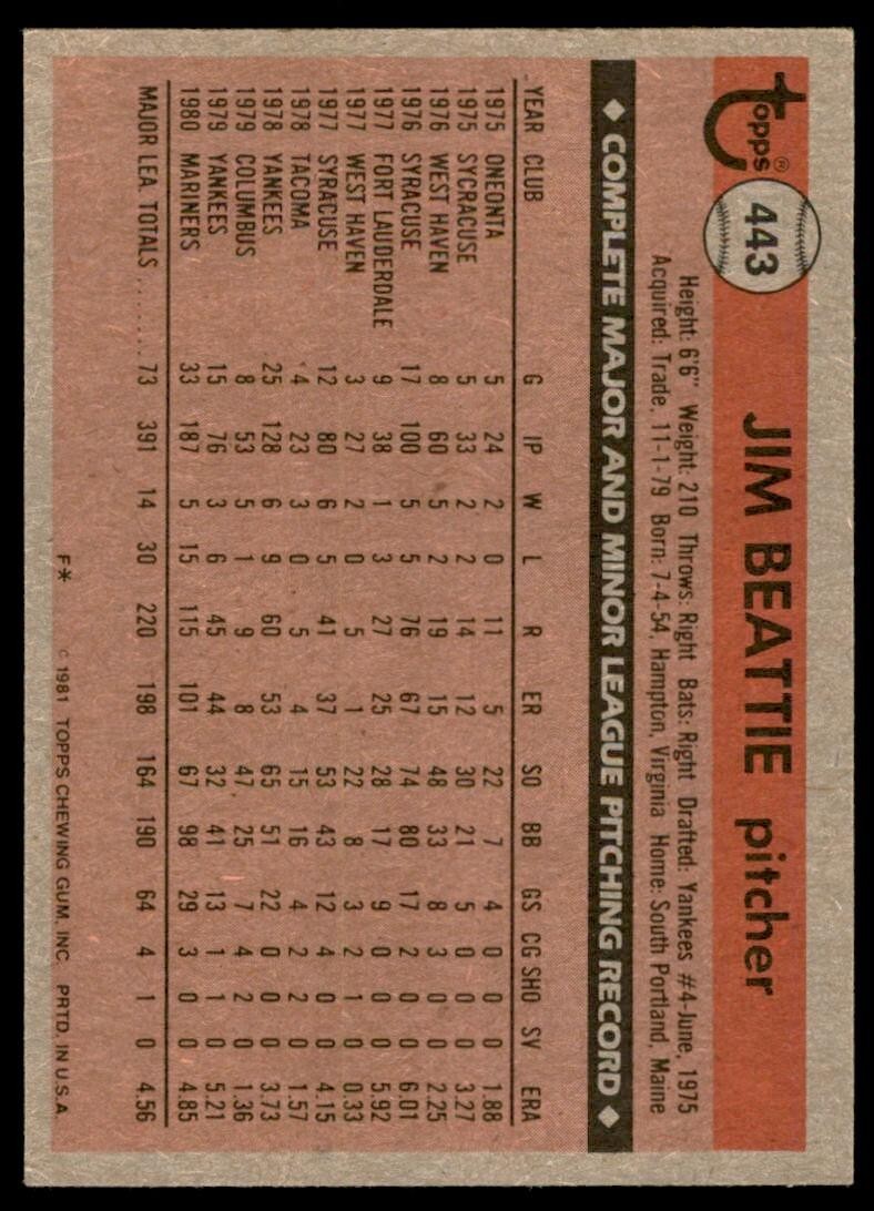 1981 Topps Baseball Card Jim Beattie Seattle Mariners #443