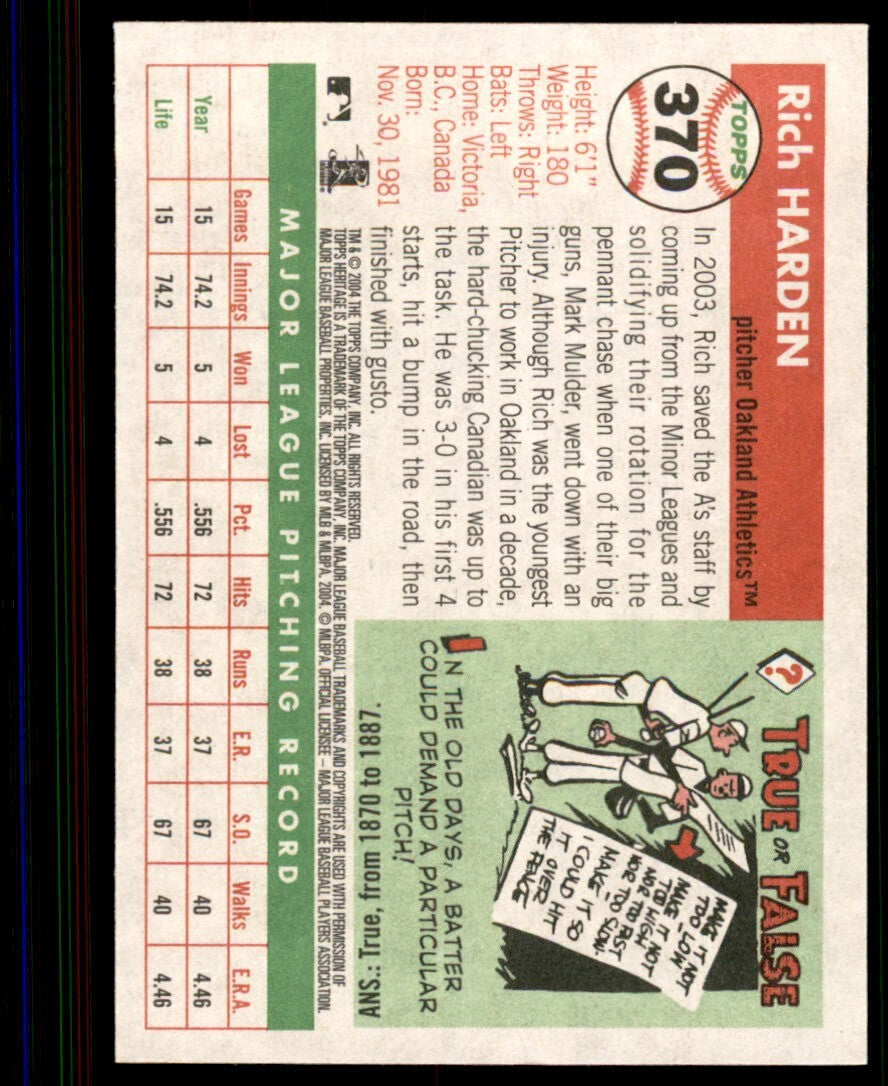 2004 Topps Heritage Rich Harden . Oakland Athletics #370