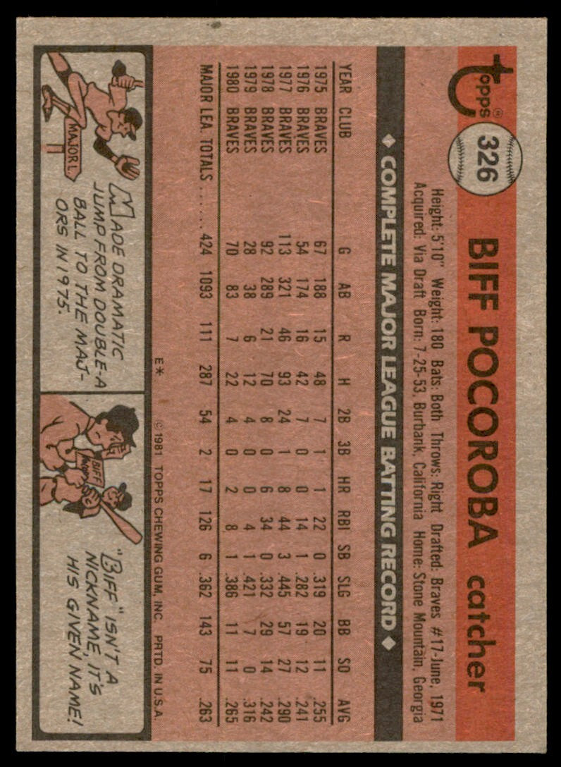 1981 Topps Baseball Card Biff Pocoroba Atlanta Braves #326