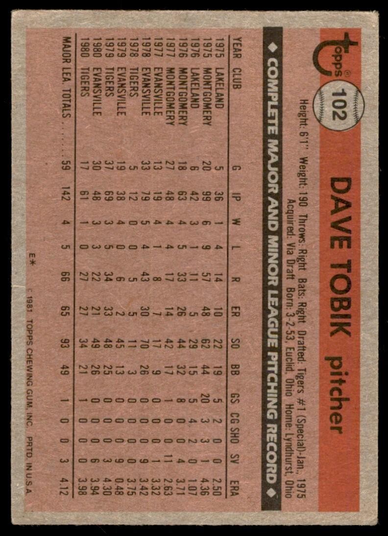 1981 Topps Baseball Card Dave Tobik Detroit Tigers #102