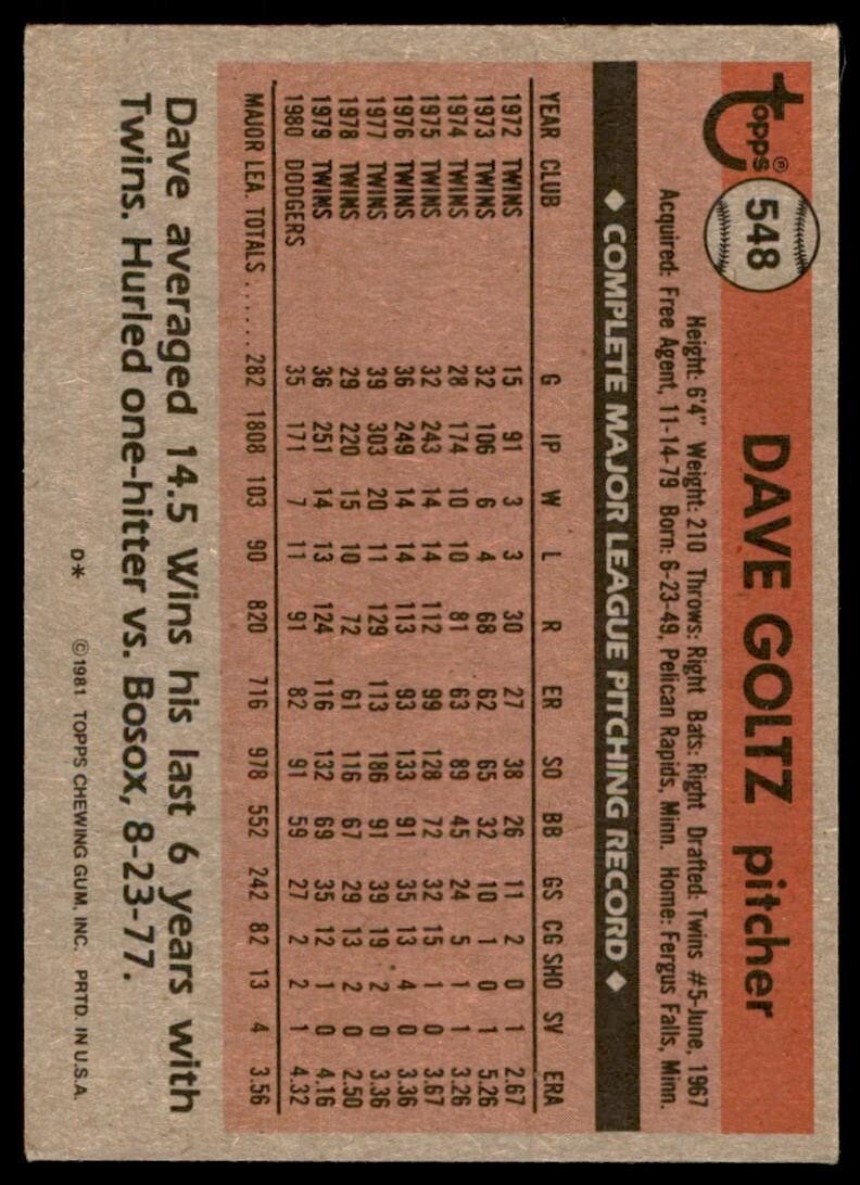 1981 Topps Baseball Card Dave Goltz Los Angeles Dodgers #548