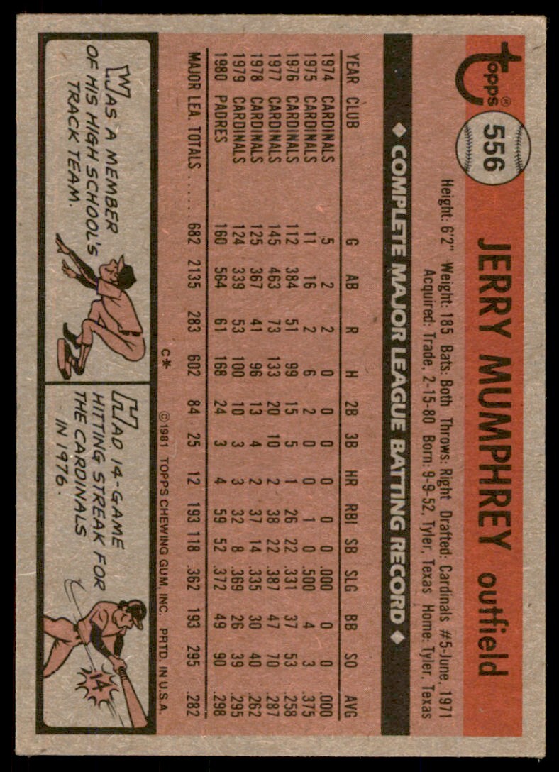 1981 Topps Baseball Card Jerry Mumphrey San Diego Padres #556
