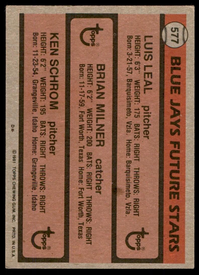 1981 Topps Baseball Card Luis Leal/Brian Milner/Ken Schrom Rookie #577