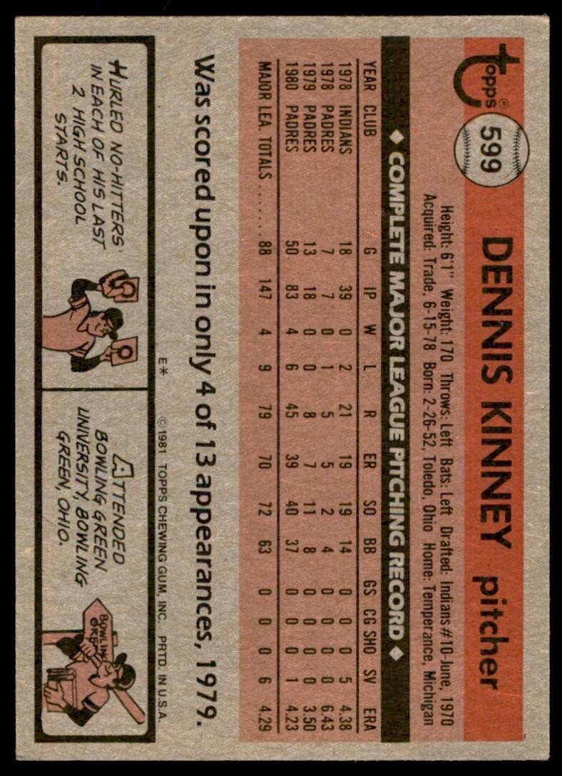 1981 Topps Baseball Card Dennis Kinney Rookie San Diego Padres #599
