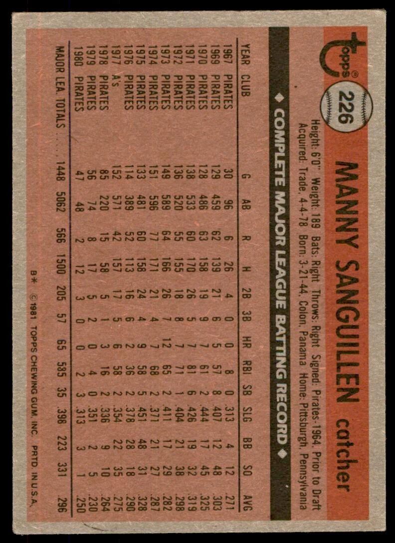 1981 Topps Baseball Card Manny Sanguillen Pittsburgh Pirates #226