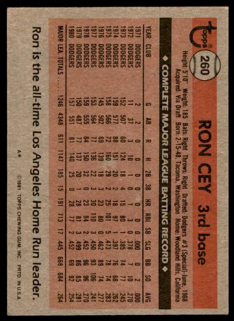 1981 Topps Baseball Card Ron Cey Los Angeles Dodgers #260