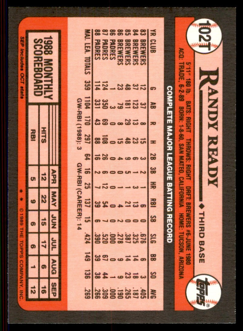 1989 Topps Traded. Randy Ready . Philadelphia Phillies #102T