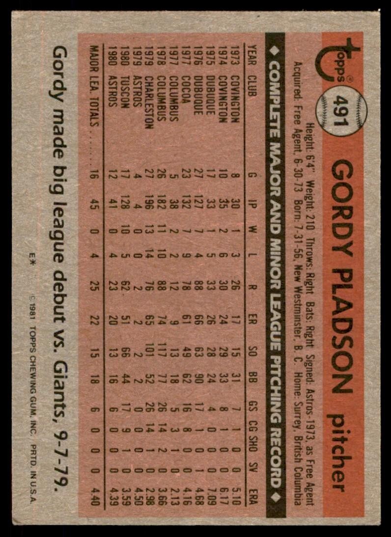 1981 Topps Baseball Card Gordy Pladson Rookie Houston Astros #491