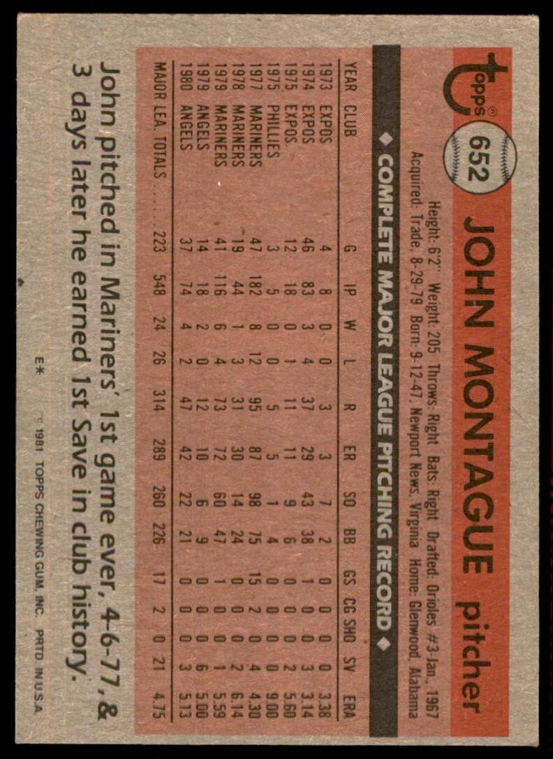 1981 Topps Baseball Card John Montague California Angels #652