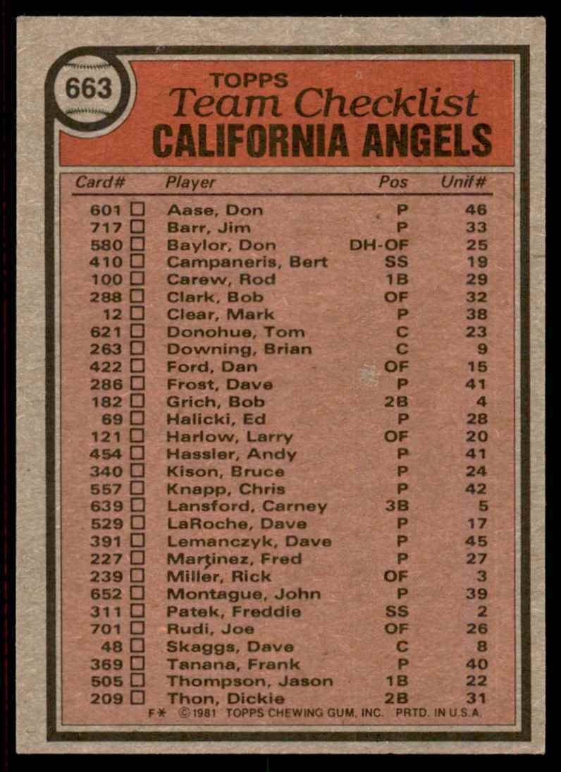1981 Topps Baseball Card California Angels - Jim Fregosi California Angels #663