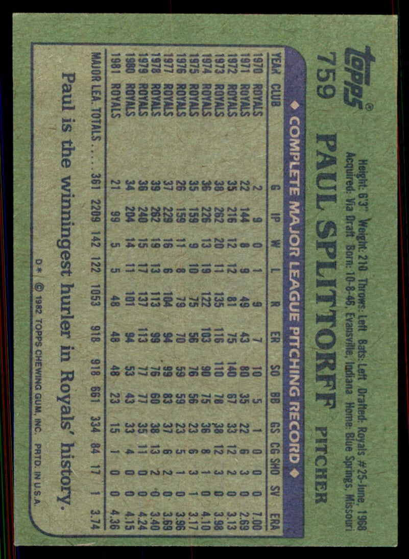1982 Topps. Paul Splittorff. . Kansas City Royals #759