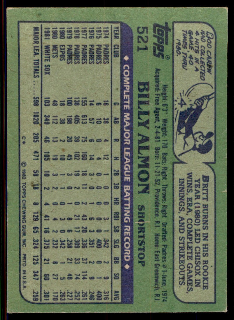 1982 Topps. Billy Almon. . Chicago White Sox #521
