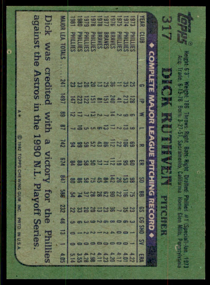 1982 Topps. Dick Ruthven. . Philadelphia Phillies #317
