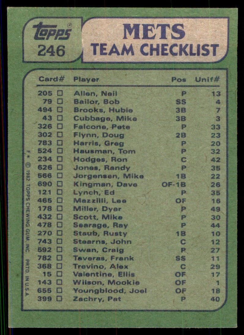 1982 Topps. Mets Team Leaders - Hubie Brooks/Mike Scott . New York Mets #246