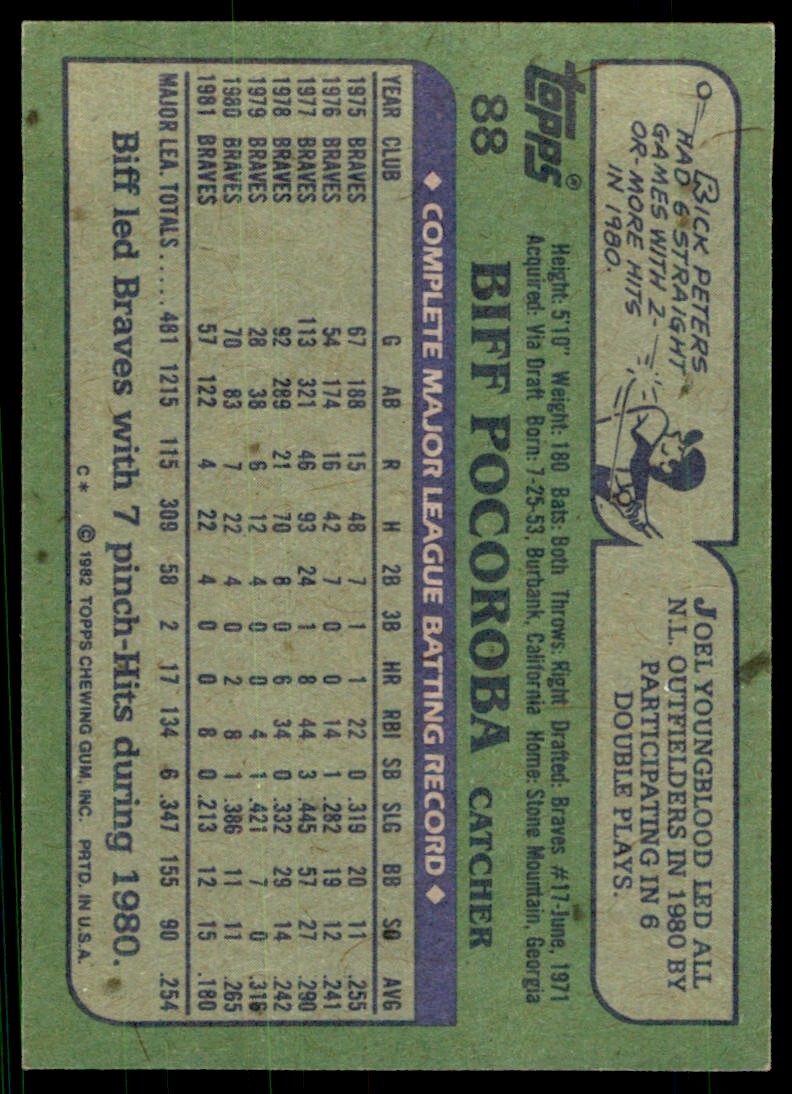 1982 Topps. Biff Pocoroba . Atlanta Braves #88