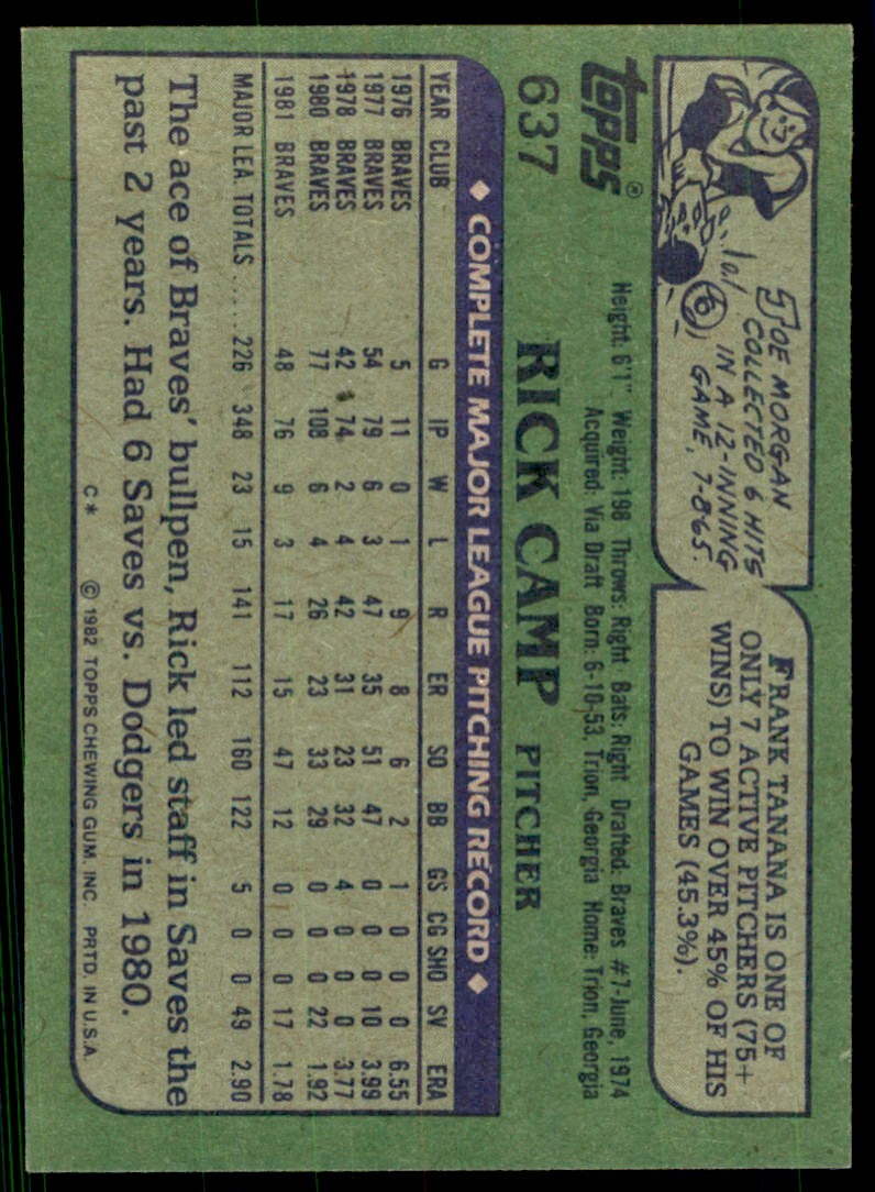 1982 Topps. Rick Camp. . Atlanta Braves #637
