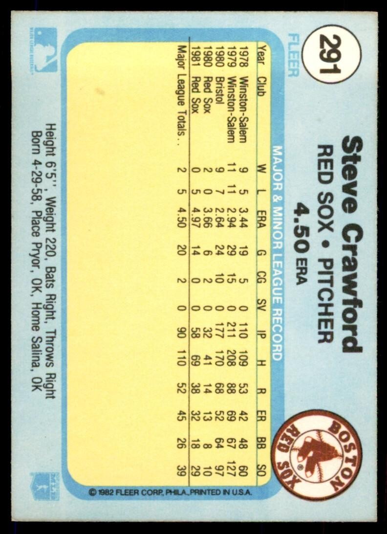 1982 Fleer Baseball Card Steve Crawford Rookie Boston Red Sox #291